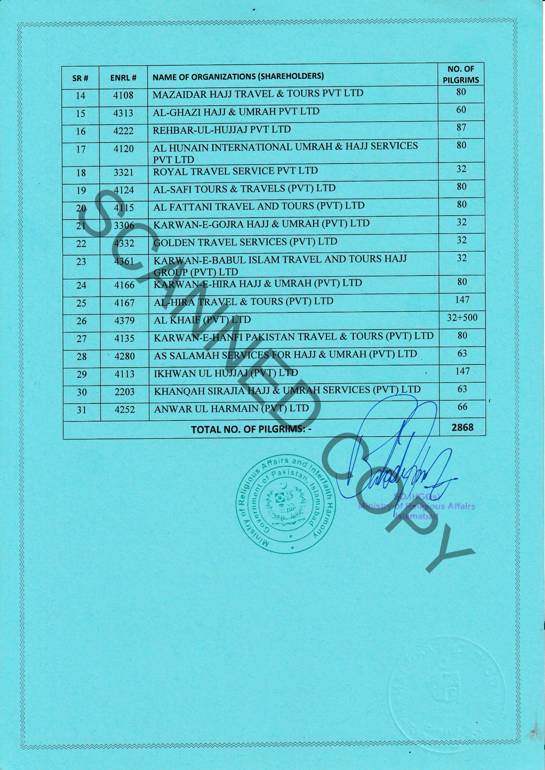 Recognition Letter 2026